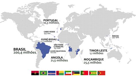 paises que falam portugues